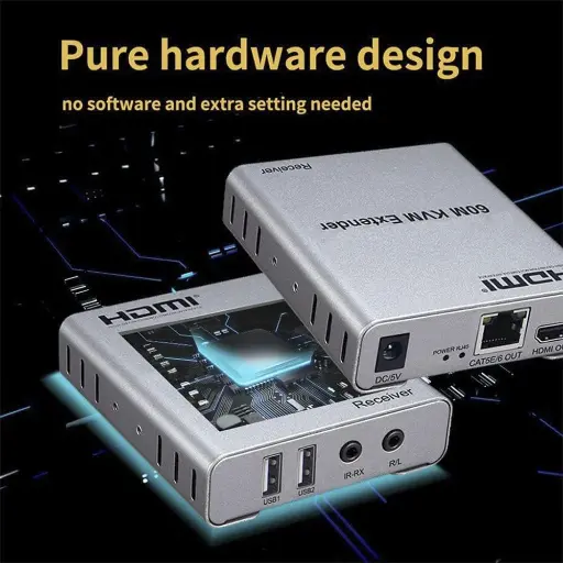 HDMI + USB Extender By Lan KVM Lp CAT5/5E/6/6A/7 60m
